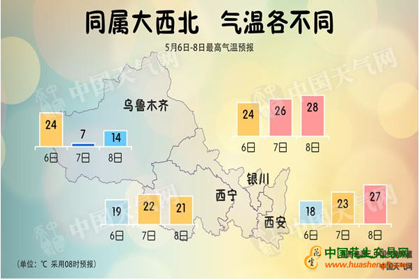 花生產(chǎn)區(qū)天氣
