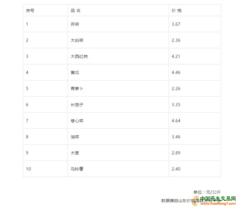 圖片1