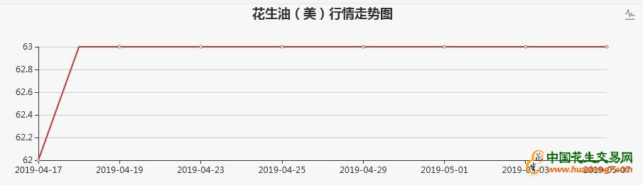 QQ截圖20190508151418