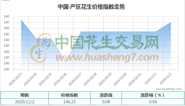QQ圖片20201102173320