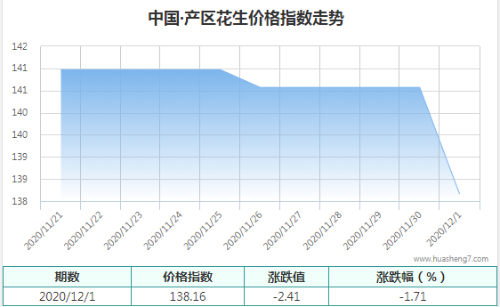 QQ圖片20201216145132