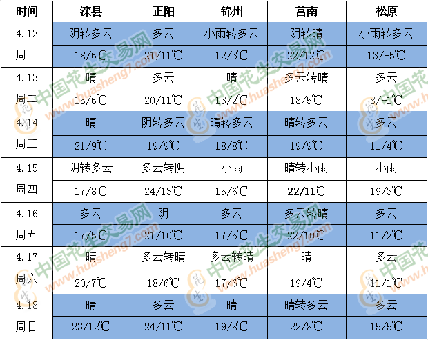 QQ截圖202104121551381