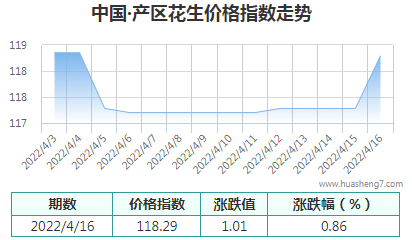 QQ截圖20220416173241