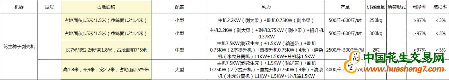 微信圖片_20220705145114