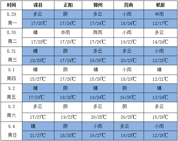QQ截圖20220829163803