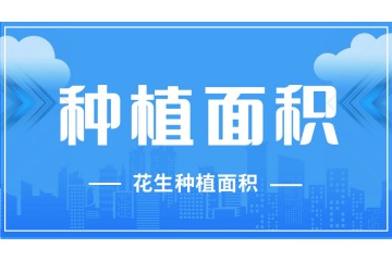 2011年遼寧地區花生種植面積 ()
